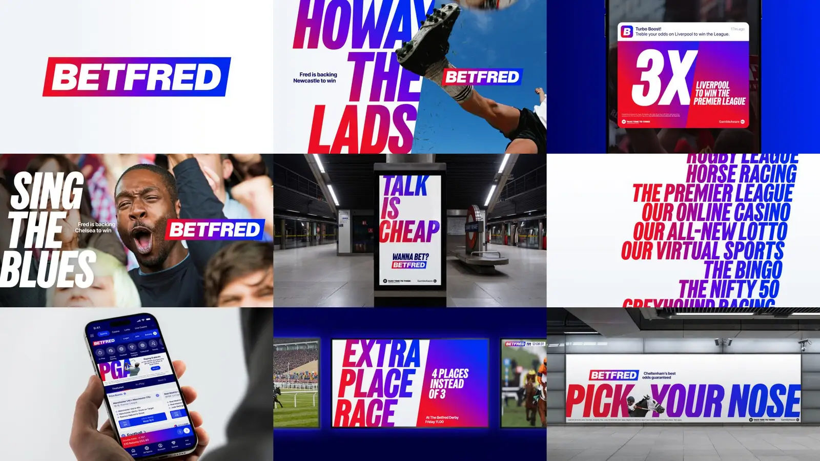 Betfred Guide — Betfred, explained in plain terms